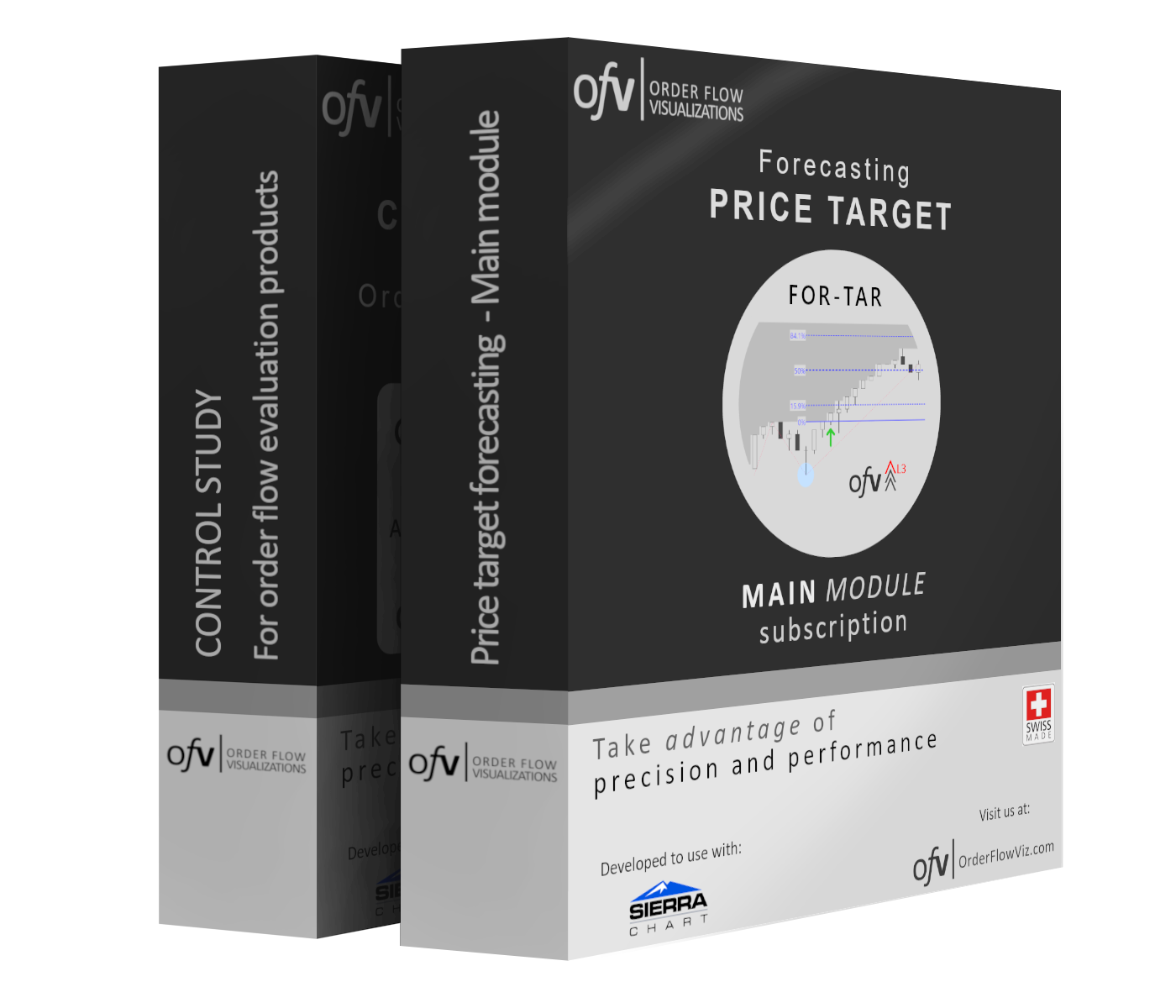 Price target forecasting  - Main module