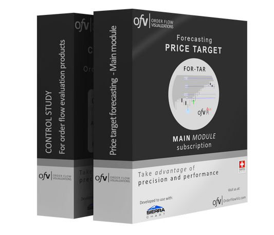 Price target forecasting  - Main module