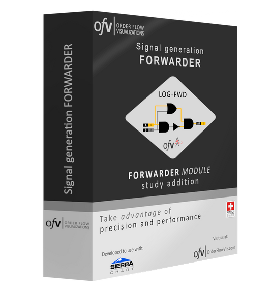 Signal generation logic - Forwarder add-on