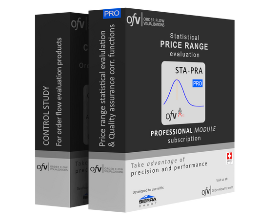 Price range statistical evaluation - Professional module