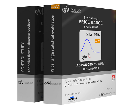 Price range statistical evaluation - Advanced module