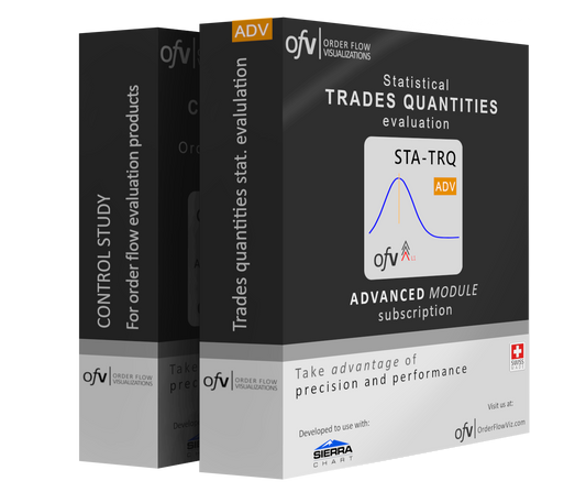Trades quantities statistical evaluation - Advanced module