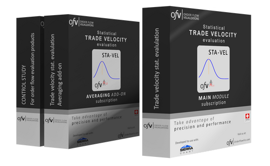 Trade velocity statistical evaluation - Main module & averaging add-on