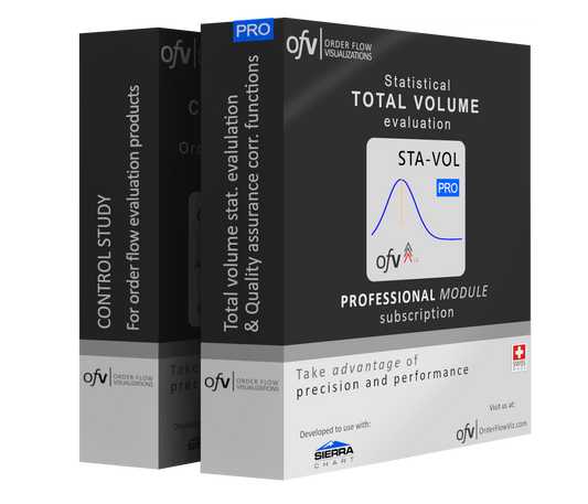 Total volume statistical evaluation - Professional module
