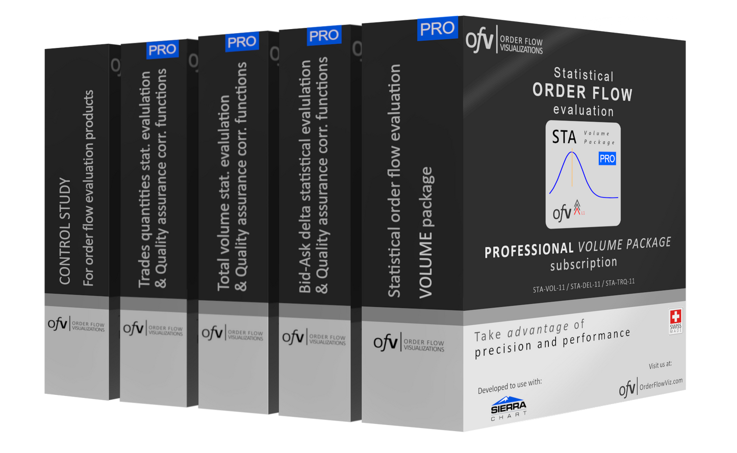 All volume statistical evaluation - Professional package