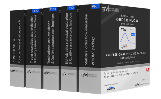 All volume statistical evaluation - Professional package