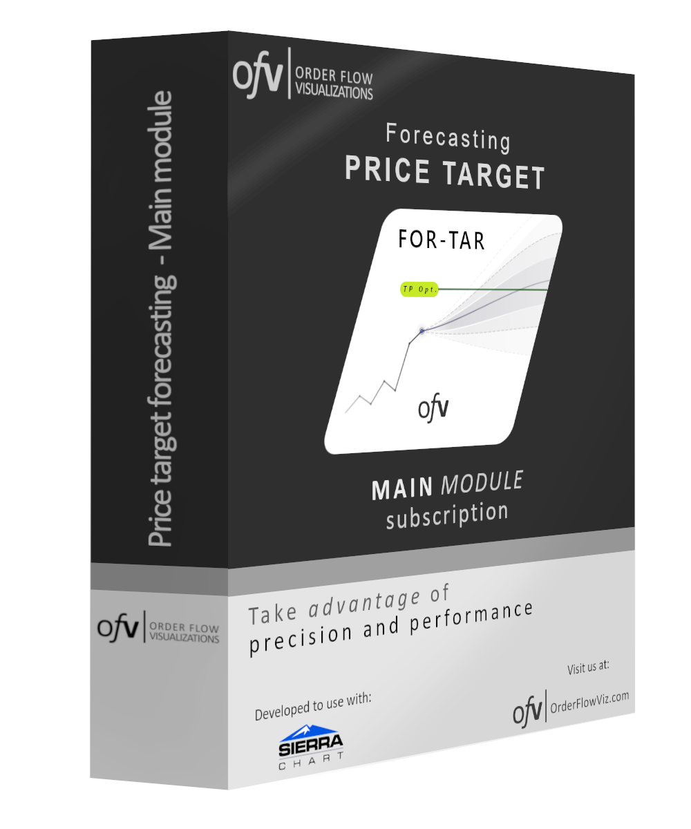 Price Target Forecasting